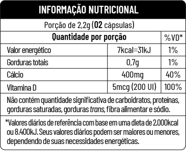 Tabela nutricional do produto Cálcio + Vitamina D Tabela nutricional do produto Cálcio + Vitamina D
