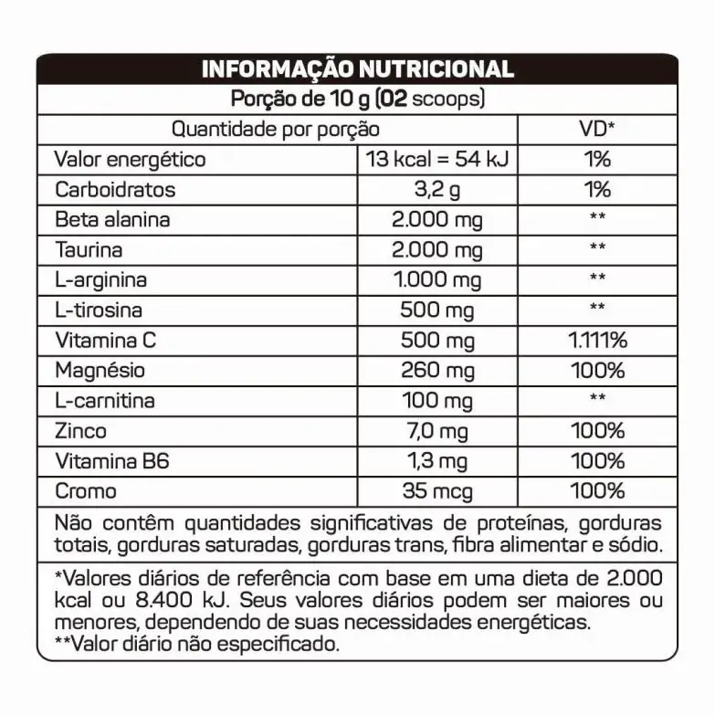 Tabela nutricional do produto Night Workout Tabela nutricional do produto Night Workout