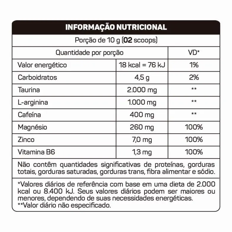 Tabela nutricional do produto Pre Workout Tabela nutricional do produto Pre Workout